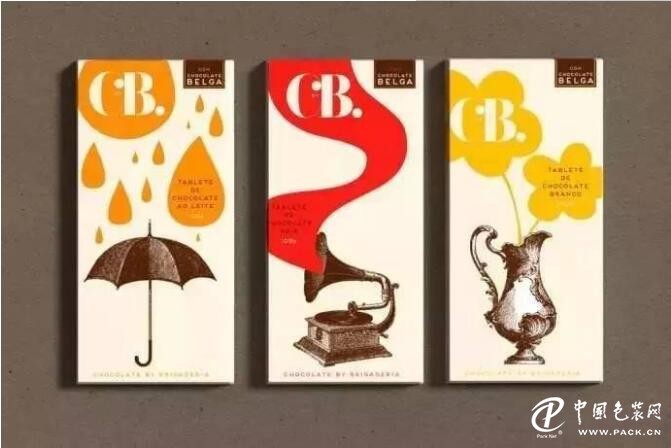 點(diǎn)擊打開原圖 \