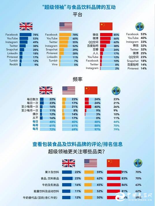 點擊打開原圖 \