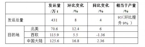 點(diǎn)擊打開原圖 \