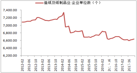 點擊打開原圖 \