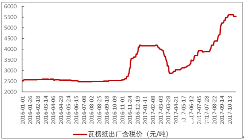點擊打開原圖 \