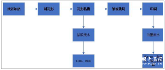點擊打開原圖 \