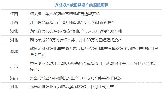 點擊打開原圖 \