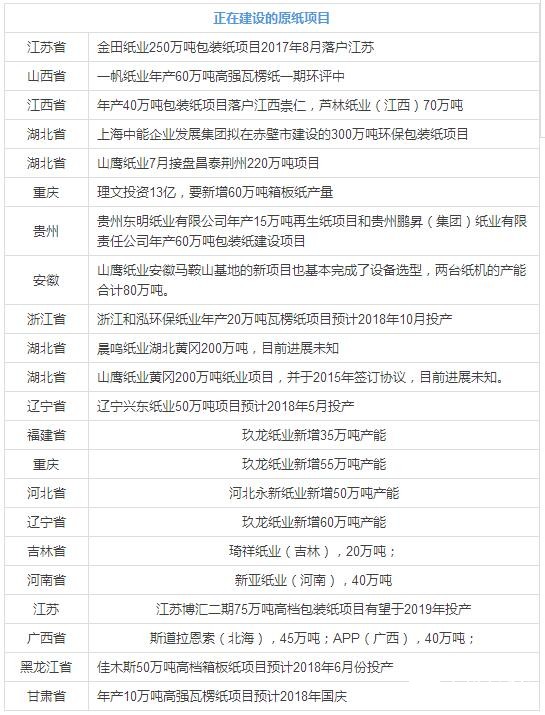 點擊打開原圖 \