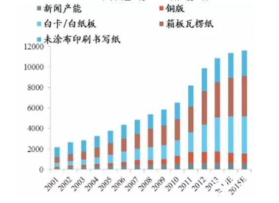 點擊打開原圖 \